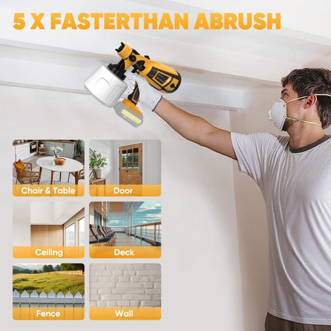 Paint Sprayer Tool High Power Electric Spray Paint Gun Easy to Clean for Furniture Cabinets Fence Walls Door  Gold (Not Include Battery)