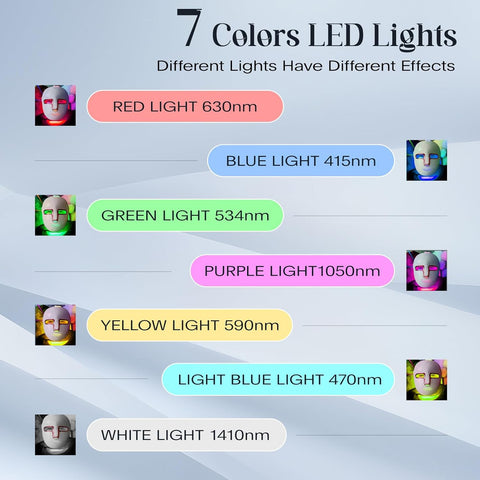 Led Face Mask Light Therapy, 7-1 Colors LED Facial Skin Care Mask, Red Light Therapy Mask for Face, White