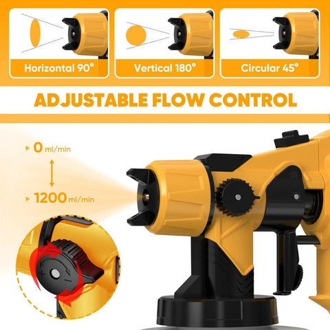 Spray Paint Tool 1000W Electric Spray Gun, Easy to Clean for Furniture Cabinets Fences Walls Doors Garden Chairs
